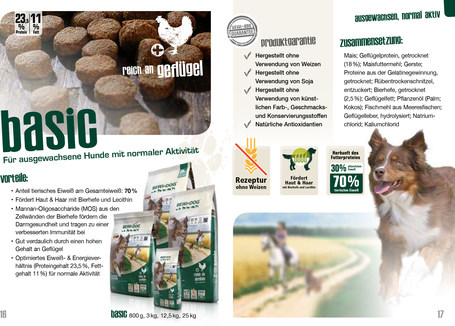 Bewi-Dog Basic szárnyashúsban gazdag száraztáp