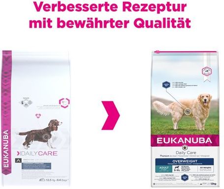 Eukanuba Daily Care Overweigt / Sterilised | Diétás táp ivartalanított kutyáknak