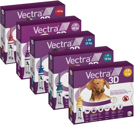 Vectra 3D repellens spot on kutyáknak