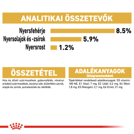 Royal Canin Dachshund Adult - Tacskó felnőtt kutya nedves táp