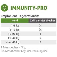 Eminent Immunity-Pro #5