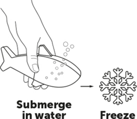 Flamingo nyári hűsítő játékok kutyáknak