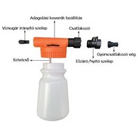 Greenman multifunkciós slagos adagoló #4