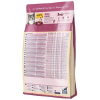 Happy Cat Minkas Sterilised | Száraztáp ivartalanított macskák igényei szerint #2