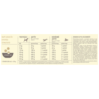 Acana Free-Run Duck #7