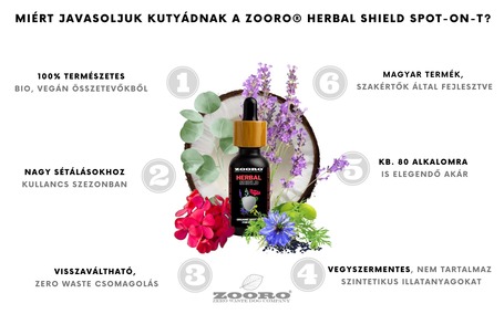 Zooro Herbal Shield Spot-on - Illóolaj keverék kutyáknak, kullancs riasztó hatással
