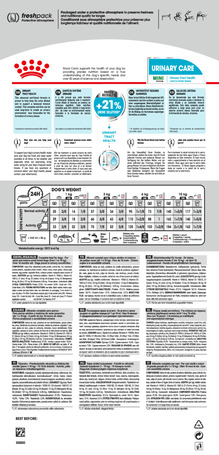 Royal Canin Mini Urinary Care - Száraz táp felnőtt kistestű kutyák részére az alsó hugyúti problémák megelőzéséért