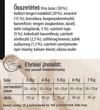 Leonardo Adult GF Salmon lazacos szárazeledel