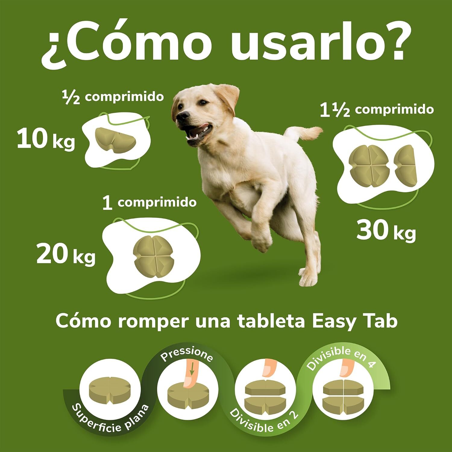 Omnicondro 20 pentru protecția articulațiilor - zoom