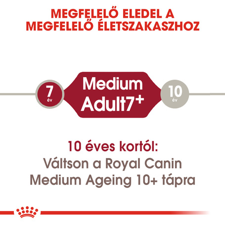 Royal Canin Medium Adult 7+ | Közepes testű idősödő kutya száraz táp