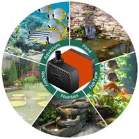 XiLong XL-580/680/780 vízpumpa #2