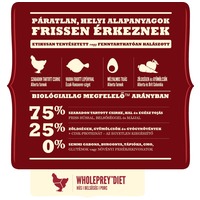 Acana Sport & Agility kutyatáp nagy fizikai igénybevételnek kitett kutyák számára #6