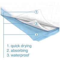 Happet kutyapelenka #7