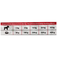 Eminent Adult | Általános táp kis- és közepes testű felnőtt kutyáknak #6