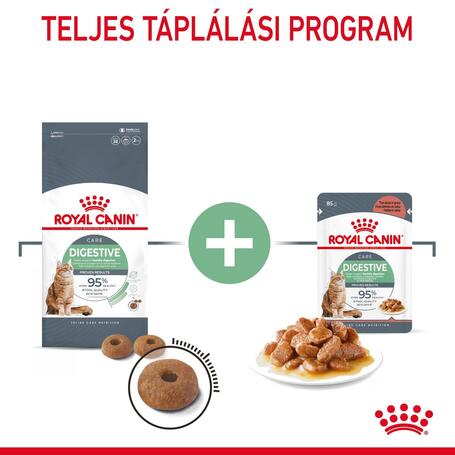 Royal Canin Digestive Care - Szószos nedves táp érzékeny emészétésű felnőtt macskák részére