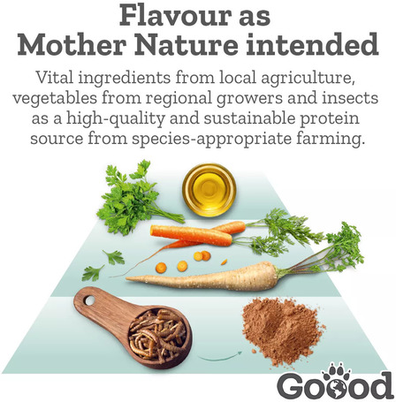 Goood Sensitive Adult Insekten