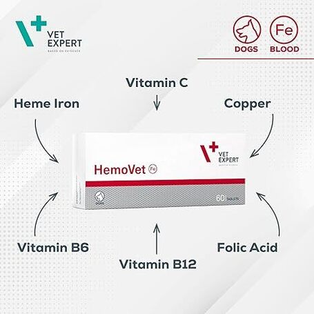 Vet Expert HemoVet