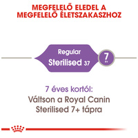 Royal Canin Sterilised - Ivartalanított felnőtt macska száraz táp #5