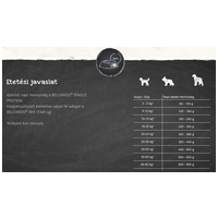 Belcando szín marhahúsos konzerv (Single Protein) #5