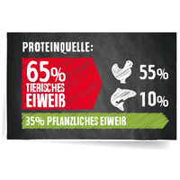 Belcando Adult Light száraztáp túlsúlyos kutyák részére #8