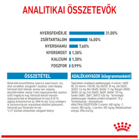 Royal Canin Giant Junior - óriás testű kölyök kutya száraz táp #5