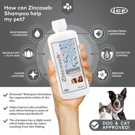 Zincoseb sampon viszkető és/vagy korpázó (seborrhoea) bőrre kutyáknak és macskáknak