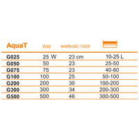 Happet AquaT automata akvárium fűtők #3