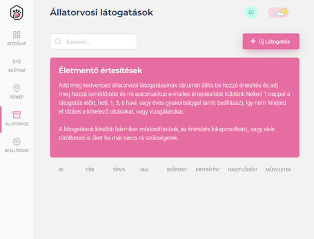 Pawwwr okosbiléta kisállatoknak