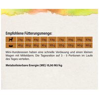 Eminent Mini Adult Insect Grain Free #5