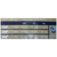 Matisse Salmon & Tuna macskatáp | Lazacos és tonhalas macskatáp #3