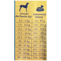 Happy&Fit Energy Plus #3