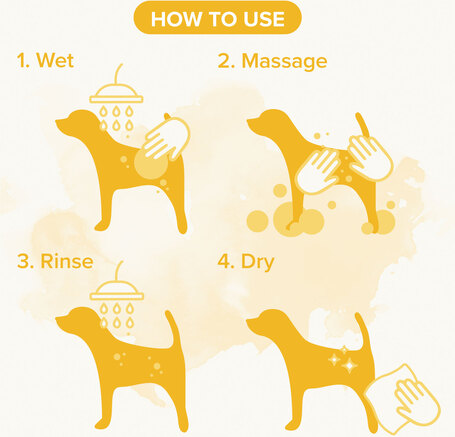 Beaphar sampon kamillával kölyökkutyáknak