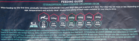 Eukanuba Adult Large 18 kg