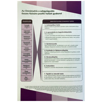 Omnimatrix sebfertőtlenítő krém a gyors sebgyógyulásért #3