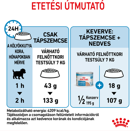 Royal Canin Mini Starter - Száraz táp kistestű vemhes szuka és kölyök kutya részére 2 hónapos korig