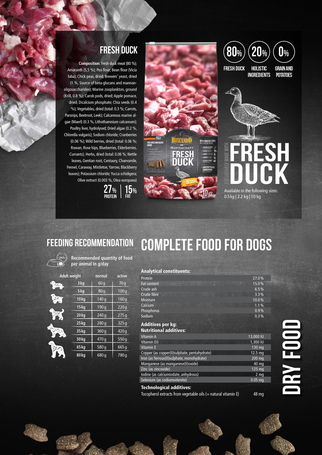 Belcando Mastercraft Fresh Duck | 80% friss kacsaúsból készült szuperprémium német kutyatáp