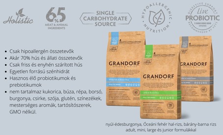 Grandorf Grain Free Hypoallergenic Rabbit & Turkey Potato