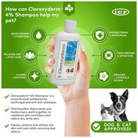 Clorexyderm 4%-os fertőtlenítő sampon kutyáknak és macskáknak #4