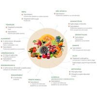 Pro-Nutrition Pure Life Light & Sterilized #3