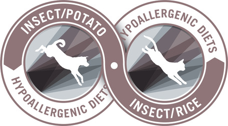Trovet Dog Hypoallergenic Insect IPD kutyáknak