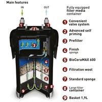 AquaEl Ultramax akváriumi külső szűrő sorozat #8