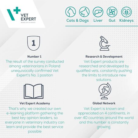 Vet Expert TriDigest