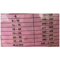 Maximo Maintenance idős, illetve túlsúlyos kutyáknak #2