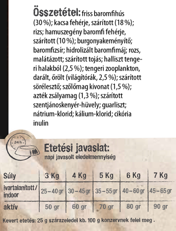 Leonardo Adult Duck kacsahúsos és rizses szárazeledel