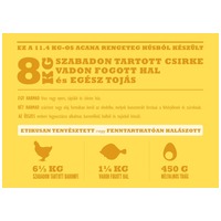 Acana Puppy & Junior #6