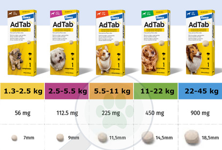 AdTab kullancs és bolha elleni rágótabletta kutyáknak
