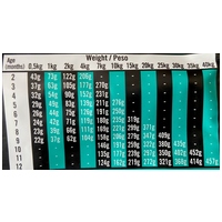 Visán Optimanova Dog Puppy Digestive Rabbit & Potato emésztési problémás kölyökkutyáknak #4