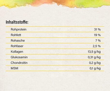 Eminent Mini Adult Duck Grain Free