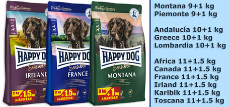 Év végi ajándék Happy Dog kilogrammok az Okosgazdi webáruházban