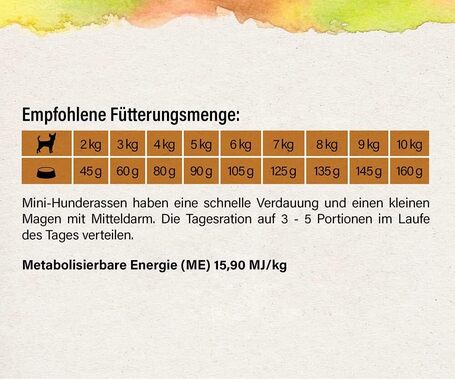 Eminent Mini Adult Insect Grain Free